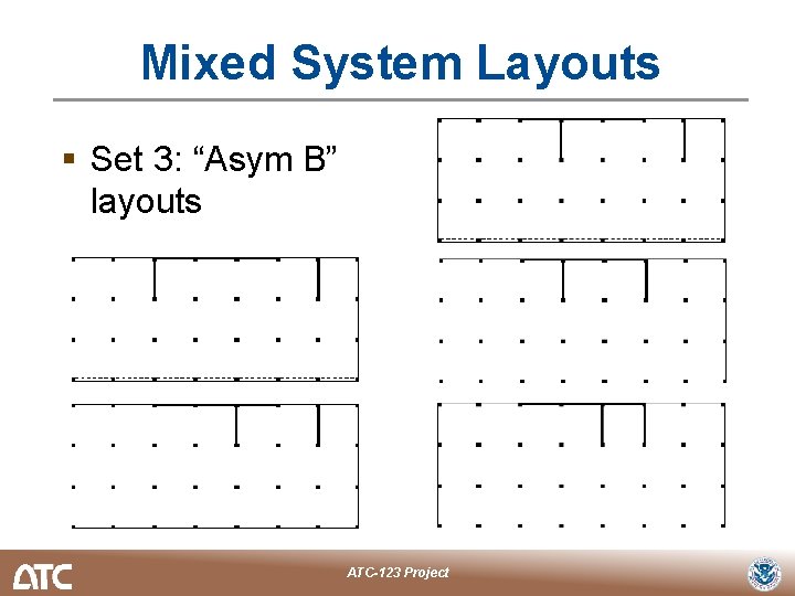 Mixed System Layouts § Set 3: “Asym B” layouts ATC-123 Project 