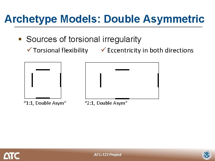 Archetype Models: Double Asymmetric § Sources of torsional irregularity ü Torsional flexibility “ 1: Archetype Models: Double Asymmetric § Sources of torsional irregularity ü Torsional flexibility “ 1: