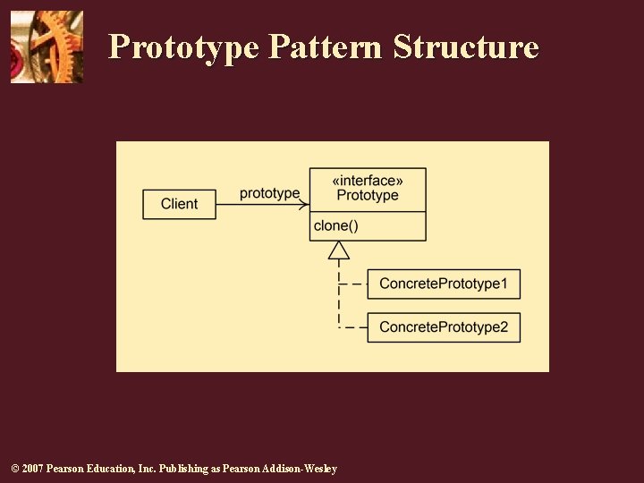 Prototype Pattern Structure © 2007 Pearson Education, Inc. Publishing as Pearson Addison-Wesley Prototype Pattern Structure © 2007 Pearson Education, Inc. Publishing as Pearson Addison-Wesley
