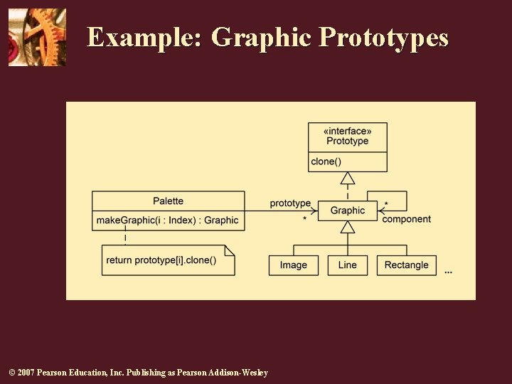 Example: Graphic Prototypes © 2007 Pearson Education, Inc. Publishing as Pearson Addison-Wesley Example: Graphic Prototypes © 2007 Pearson Education, Inc. Publishing as Pearson Addison-Wesley