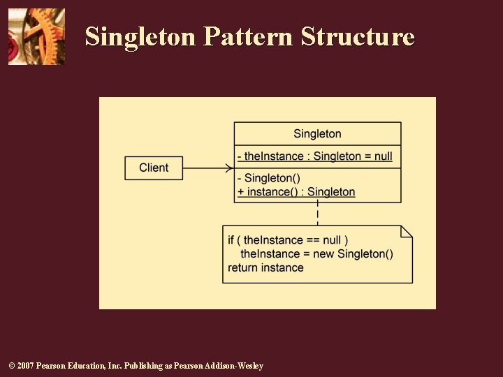 Singleton Pattern Structure © 2007 Pearson Education, Inc. Publishing as Pearson Addison-Wesley Singleton Pattern Structure © 2007 Pearson Education, Inc. Publishing as Pearson Addison-Wesley