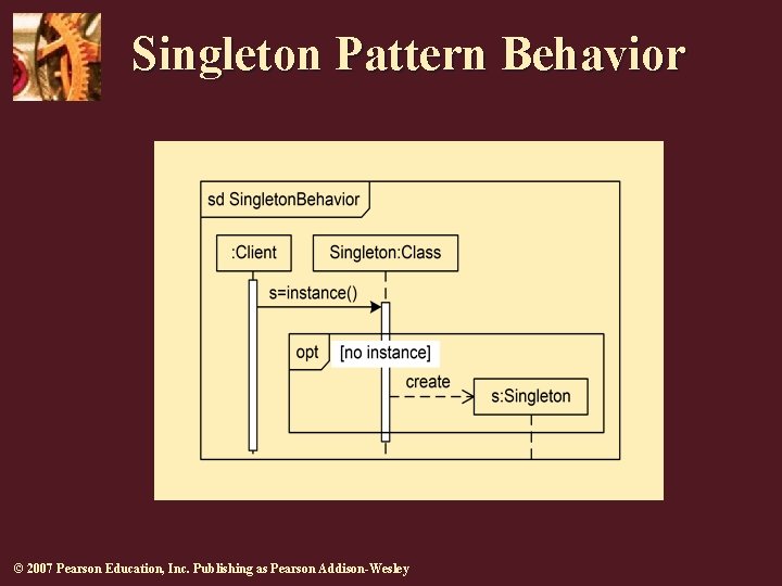 Singleton Pattern Behavior © 2007 Pearson Education, Inc. Publishing as Pearson Addison-Wesley Singleton Pattern Behavior © 2007 Pearson Education, Inc. Publishing as Pearson Addison-Wesley