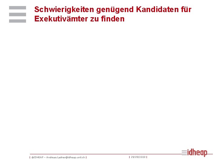 Schwierigkeiten genügend Kandidaten für Exekutivämter zu finden | ©IDHEAP – Andreas. Ladner@idheap. unil. ch