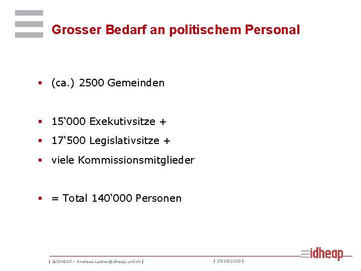 Grosser Bedarf an politischem Personal § (ca. ) 2500 Gemeinden § 15‘ 000 Exekutivsitze