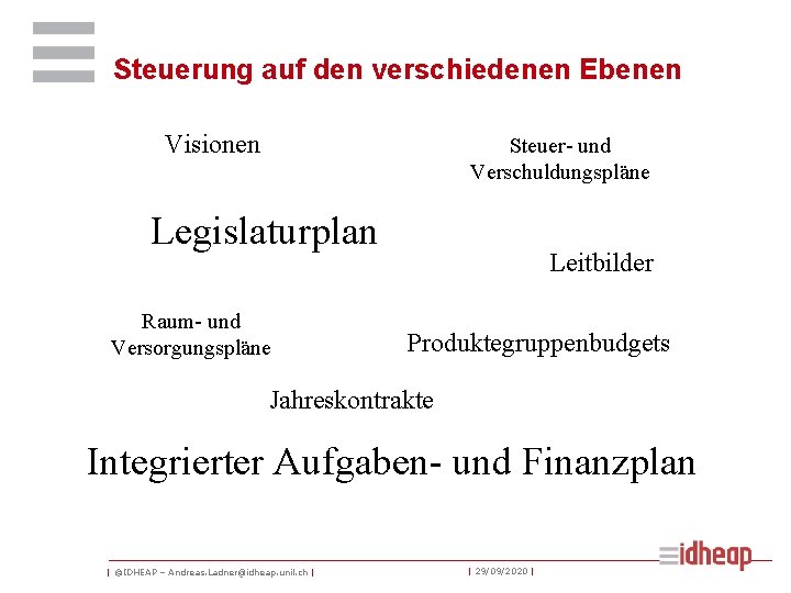 Steuerung auf den verschiedenen Ebenen Visionen Steuer- und Verschuldungspläne Legislaturplan Raum- und Versorgungspläne Leitbilder