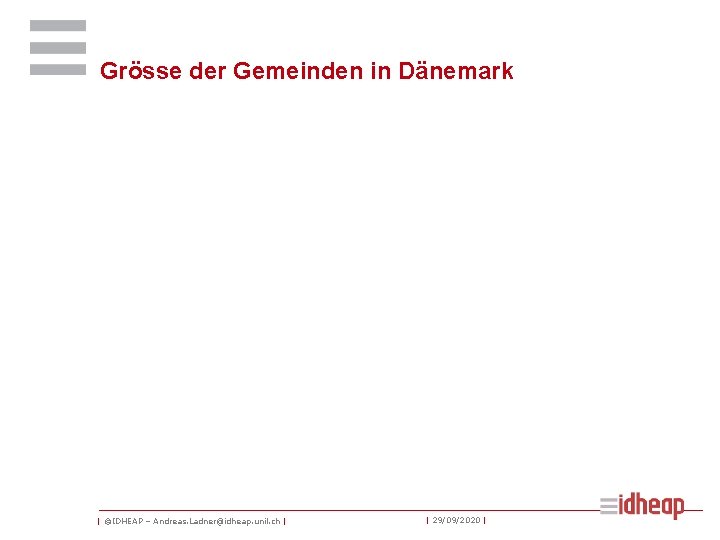 Grösse der Gemeinden in Dänemark | ©IDHEAP – Andreas. Ladner@idheap. unil. ch | |