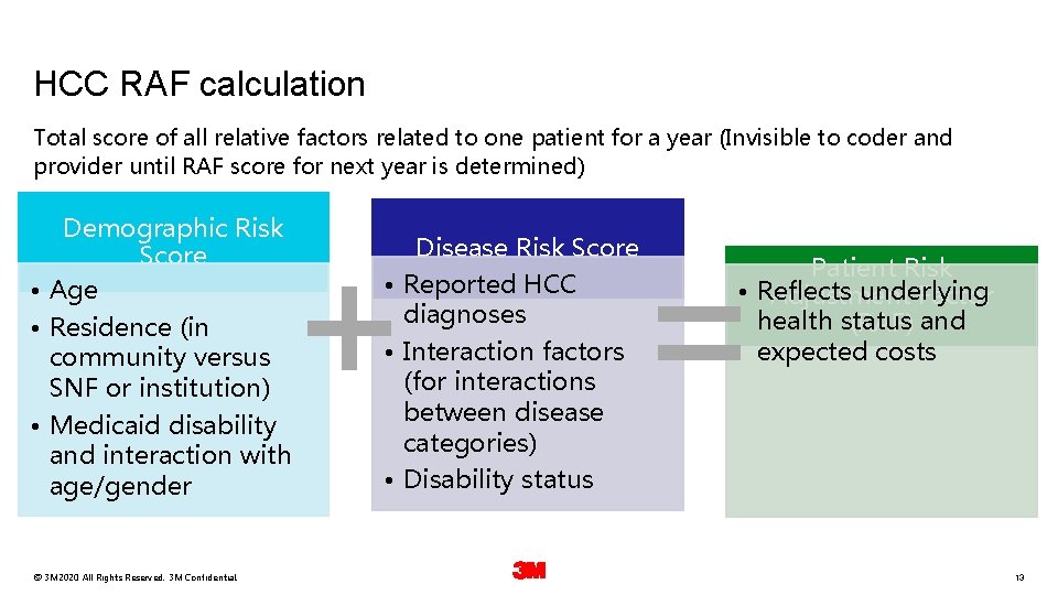 HCC RAF calculation Total score of all relative factors related to one patient for HCC RAF calculation Total score of all relative factors related to one patient for