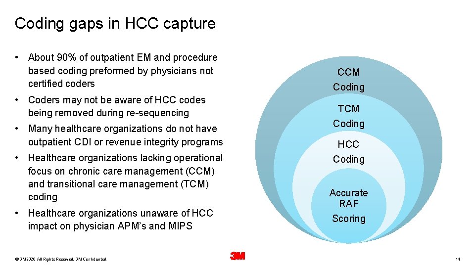 Coding gaps in HCC capture • About 90% of outpatient EM and procedure based Coding gaps in HCC capture • About 90% of outpatient EM and procedure based