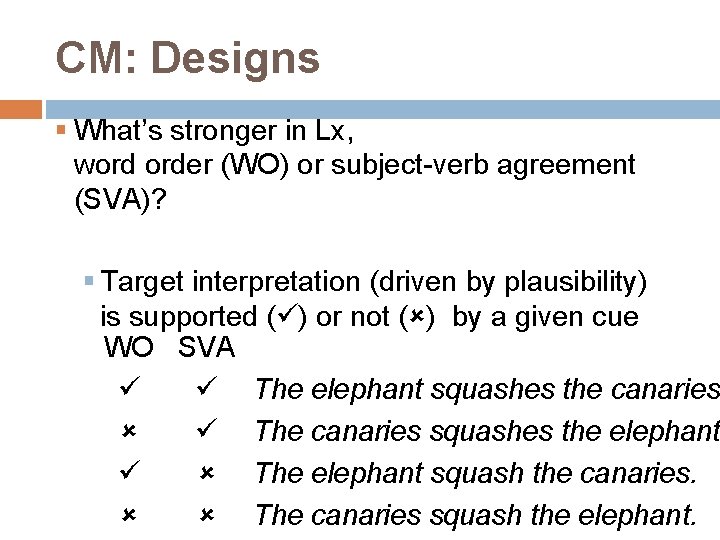 CM: Designs § What’s stronger in Lx, word order (WO) or subject-verb agreement (SVA)?