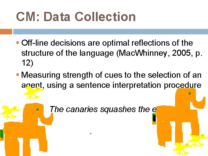 CM: Data Collection § Off-line decisions are optimal reflections of the structure of the