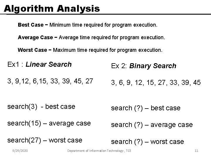 Algorithm Analysis Best Case − Minimum time required for program execution. Average Case −