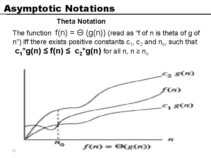 Asymptotic Notations Theta Notation The function f(n) = Θ (g(n)) (read as “f of