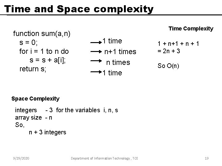 Time and Space complexity function sum(a, n) s = 0; for i = 1