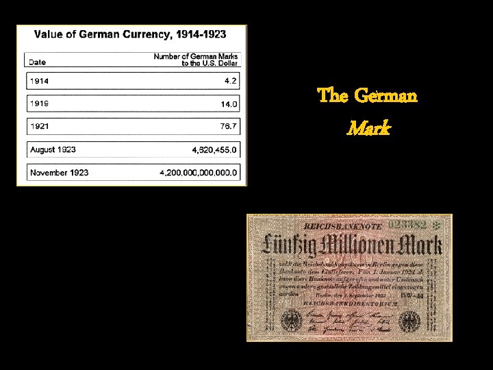 The German Mark 