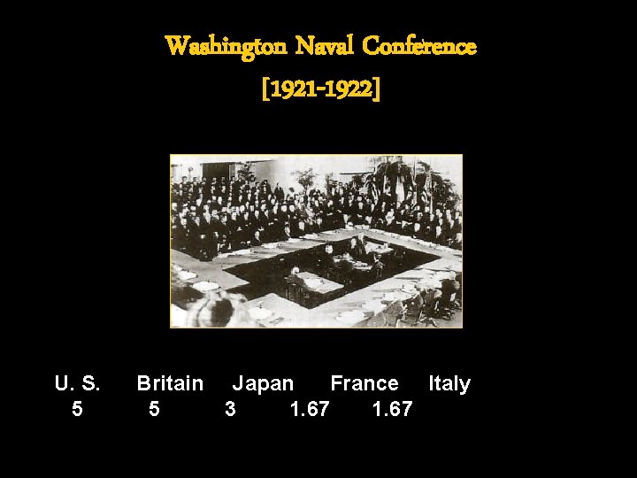 Washington Naval Conference [1921 -1922] U. S. 5 Britain Japan France Italy 5 3