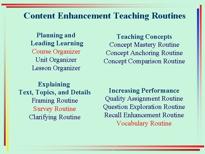 Content Enhancement Teaching Routines Planning and Leading Learning Course Organizer Unit Organizer Lesson Organizer