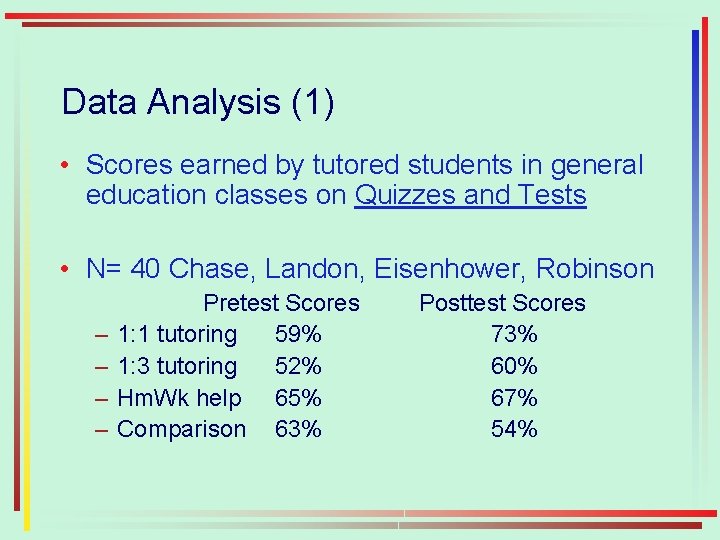 Data Analysis (1) • Scores earned by tutored students in general education classes on