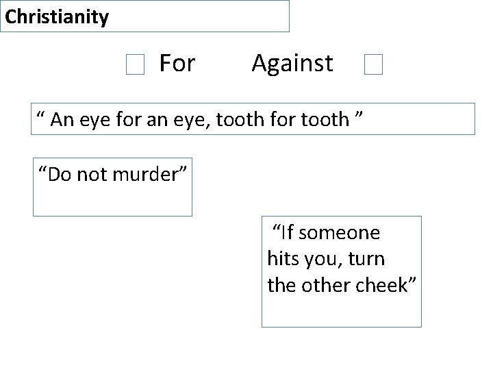 Christianity For Against “ An eye for an eye, tooth for tooth ” “Do