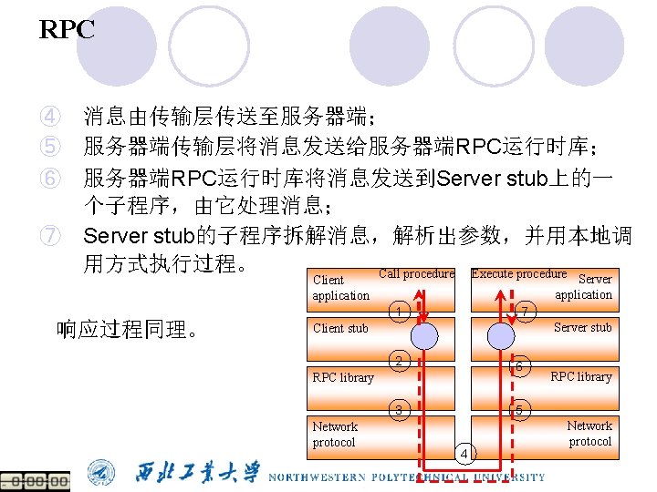 RPC ④ 消息由传输层传送至服务器端； ⑤ 服务器端传输层将消息发送给服务器端RPC运行时库； ⑥ 服务器端RPC运行时库将消息发送到Server stub上的一 个子程序，由它处理消息； ⑦ Server stub的子程序拆解消息，解析出参数，并用本地调 用方式执行过程。 Call