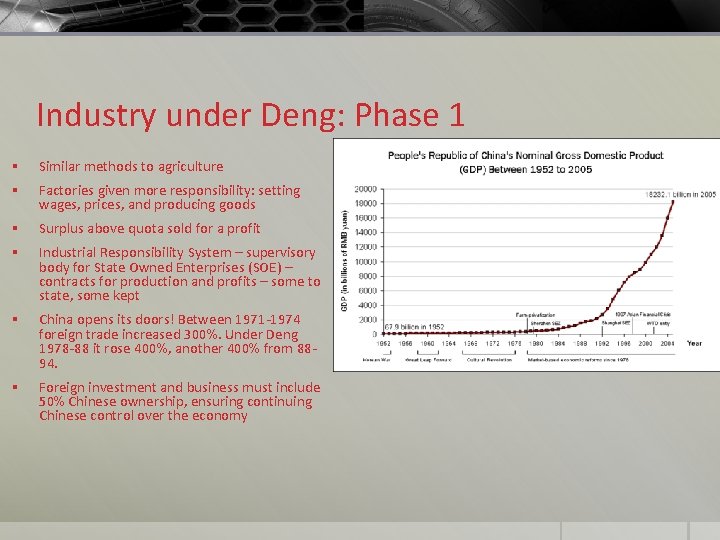 Industry under Deng: Phase 1 § Similar methods to agriculture § Factories given more