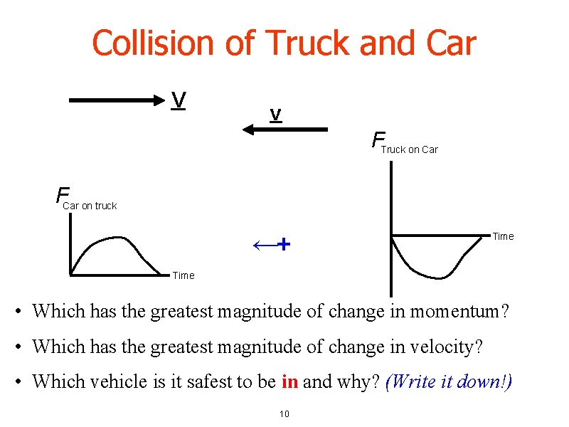 Collision of Truck and Car V v FTruck on Car FCar on truck ←+ Collision of Truck and Car V v FTruck on Car FCar on truck ←+