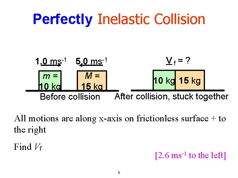 Perfectly Inelastic Collision Vf = ? 1. 0 ms-1 5. 0 ms-1 m= M=