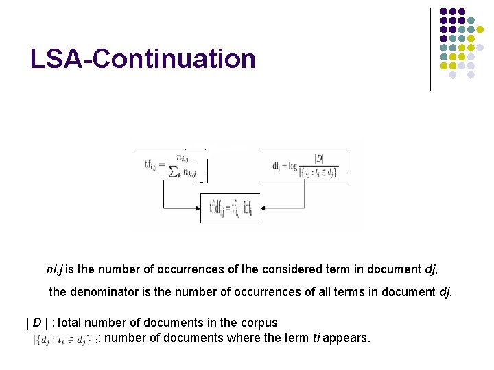 LSA-Continuation ni, j is the number of occurrences of the considered term in document LSA-Continuation ni, j is the number of occurrences of the considered term in document