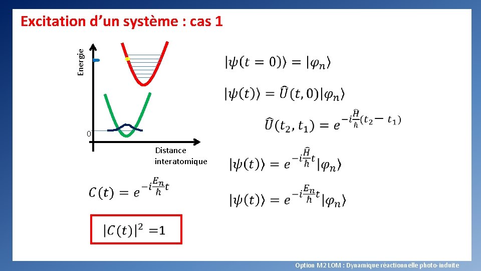 Energie Excitation d’un système : cas 1 0 Distance interatomique Option M 2 LOM