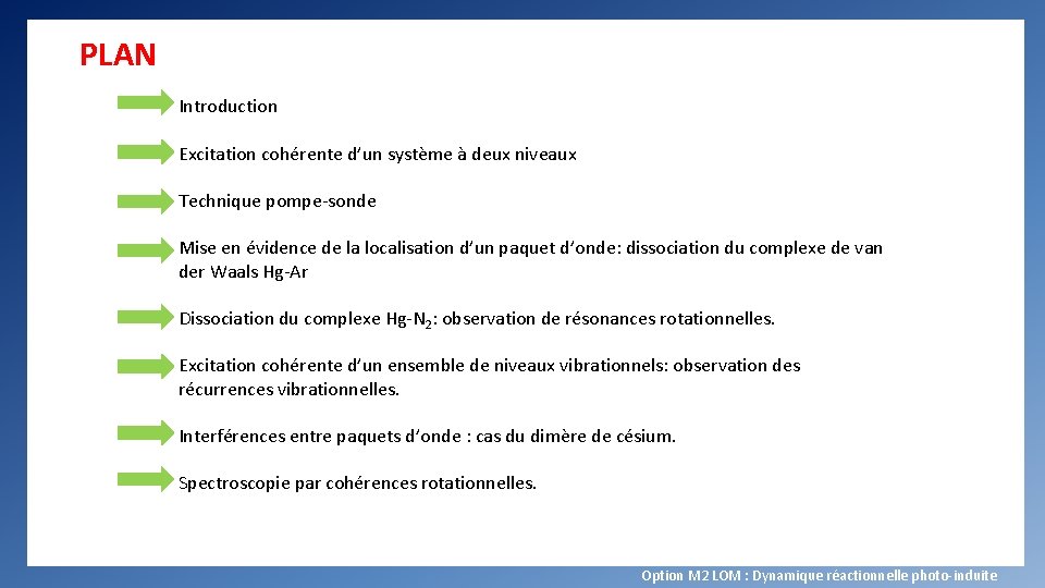 PLAN - Introduction - Excitation cohérente d’un système à deux niveaux - Technique pompe-sonde