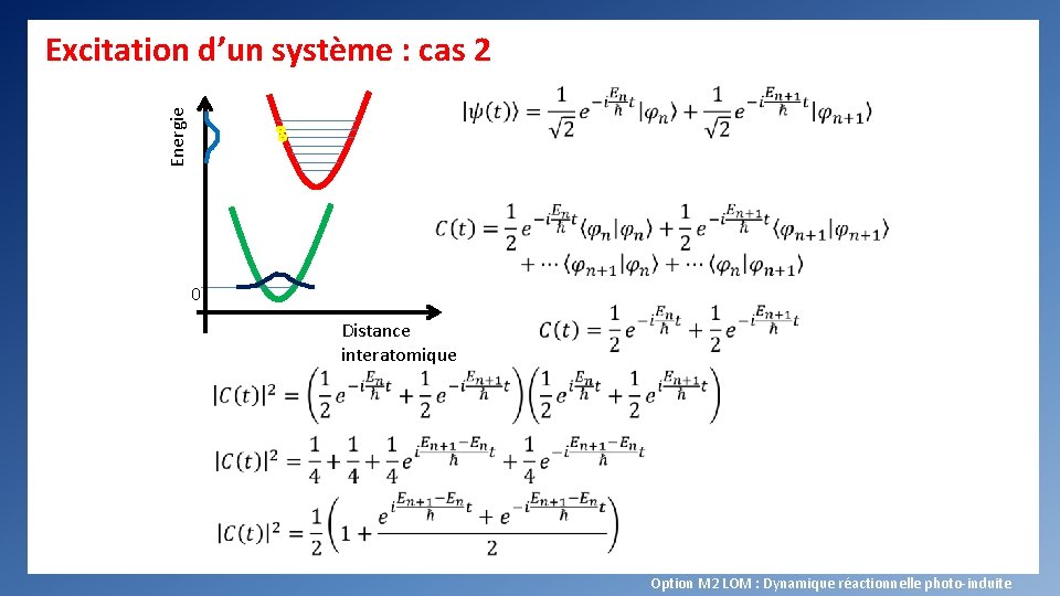 Excitation d’un système : cas 2 Energie 0 Distance interatomique Option M 2 LOM