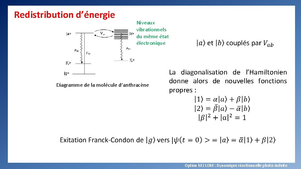 Redistribution d’énergie Niveaux vibrationnels du même état électronique Diagramme de la molécule d’anthracène La