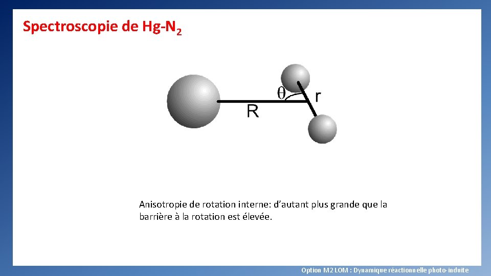 Spectroscopie de Hg-N 2 Anisotropie de rotation interne: d’autant plus grande que la barrière