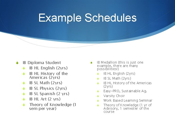 Example Schedules S IB Diploma Student S IB HL English (2 yrs) S IB