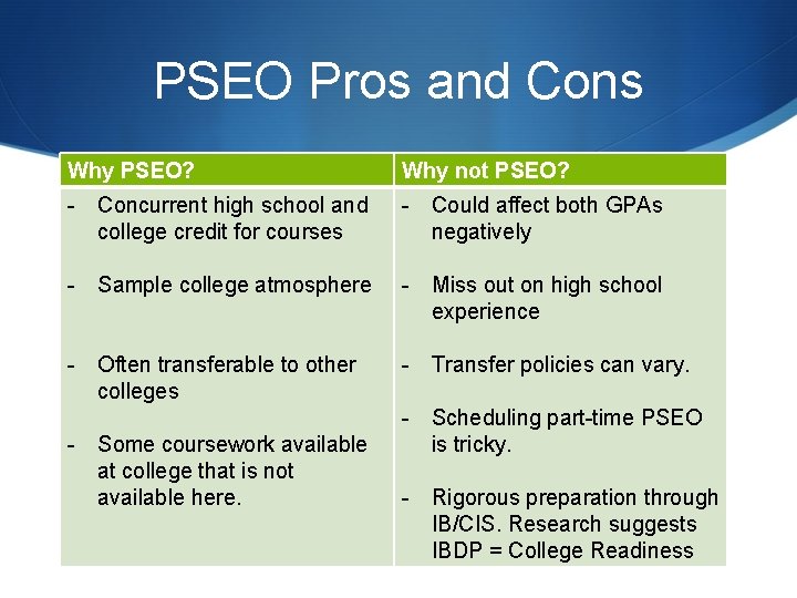 PSEO Pros and Cons Why PSEO? Why not PSEO? - Concurrent high school and