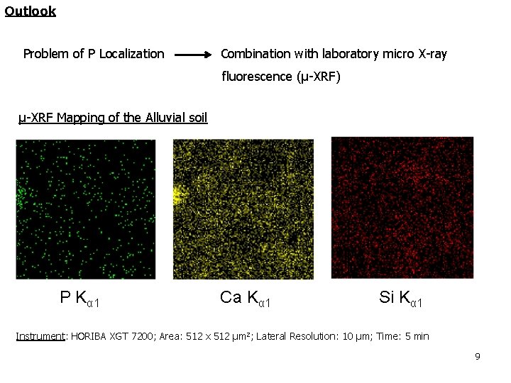 Outlook Problem of P Localization Combination with laboratory micro X-ray fluorescence (µ-XRF) µ-XRF Mapping Outlook Problem of P Localization Combination with laboratory micro X-ray fluorescence (µ-XRF) µ-XRF Mapping