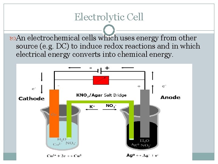 Electrolytic Cell An electrochemical cells which uses energy from other source (e. g. DC)