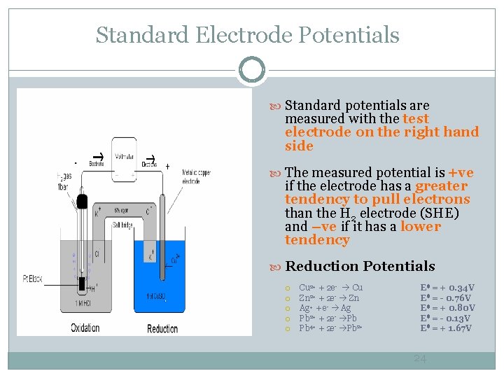 Standard Electrode Potentials Standard potentials are measured with the test electrode on the right