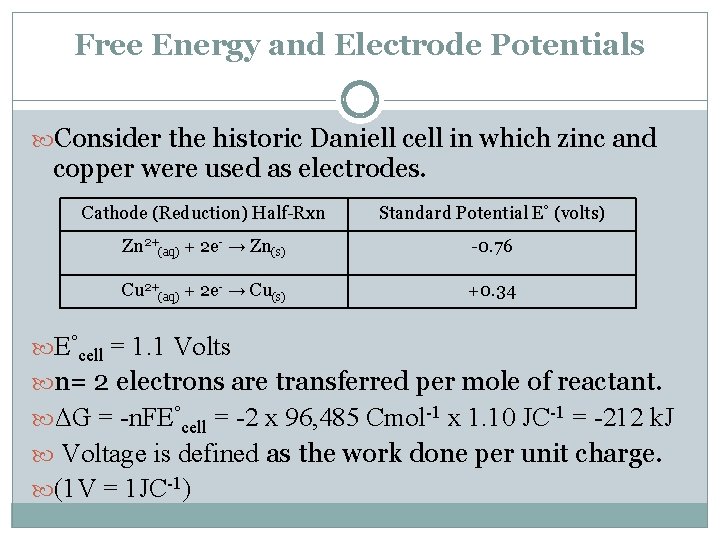 Free Energy and Electrode Potentials Consider the historic Daniell cell in which zinc and