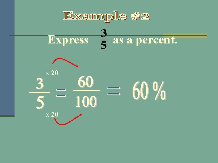 Express x 20 as a percent. 