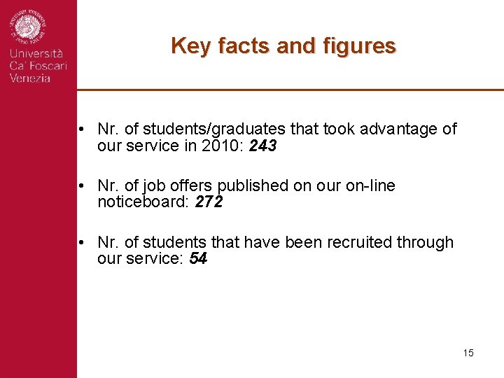 Key facts and figures • Nr. of students/graduates that took advantage of our service
