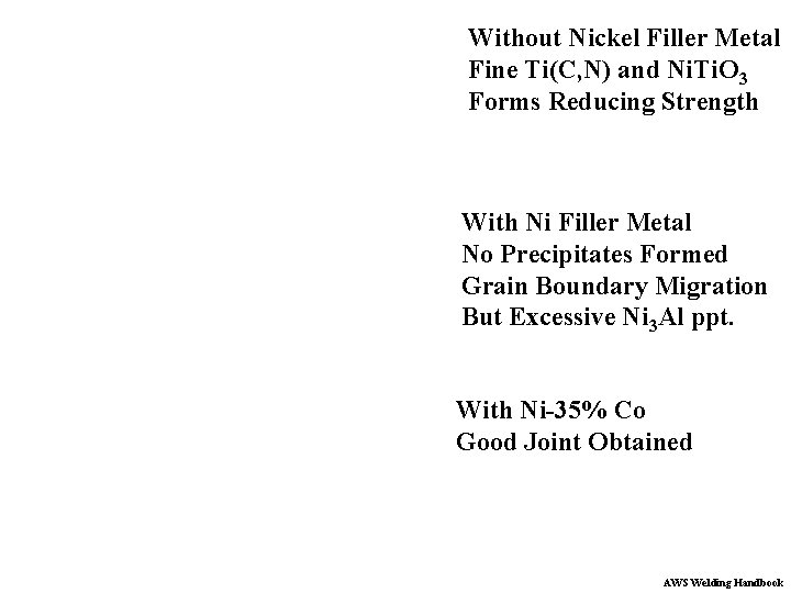 Without Nickel Filler Metal Fine Ti(C, N) and Ni. Ti. O 3 Forms Reducing