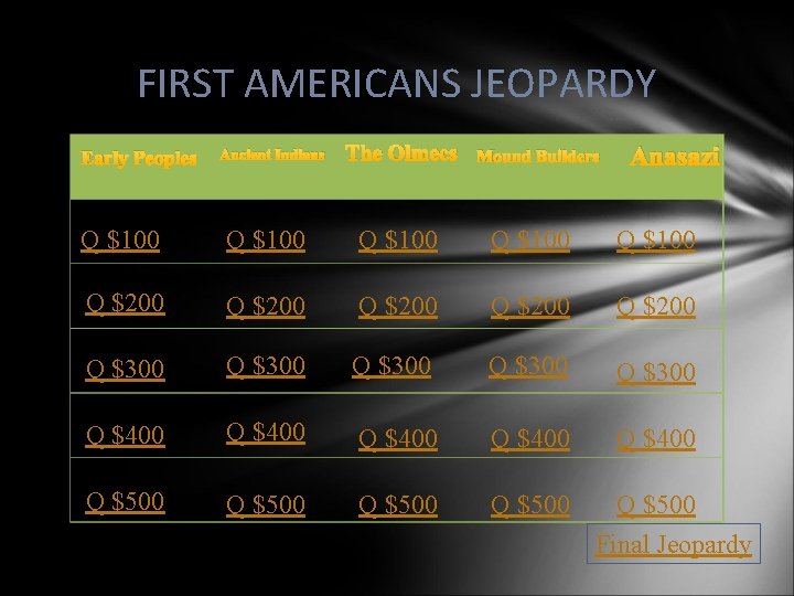 FIRST AMERICANS JEOPARDY Early Peoples Ancient Indians The Olmecs Mound Builders Anasazi Q $100 FIRST AMERICANS JEOPARDY Early Peoples Ancient Indians The Olmecs Mound Builders Anasazi Q $100