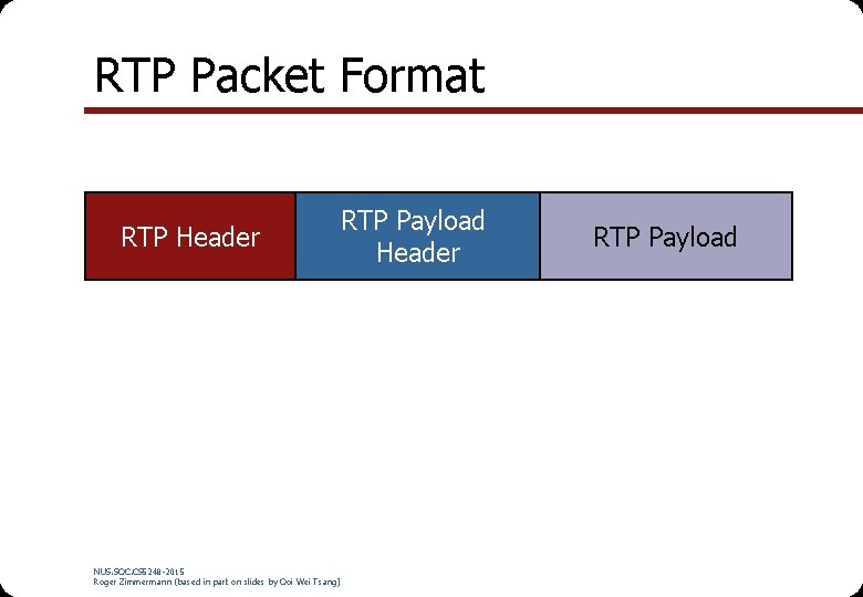 RTP Packet Format RTP Header NUS. SOC. CS 5248 -2015 Roger Zimmermann (based in