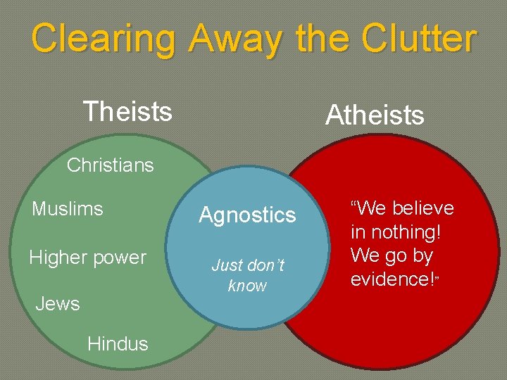 Clearing Away the Clutter Theists Atheists Christians Muslims Higher power Jews Hindus Agnostics Just
