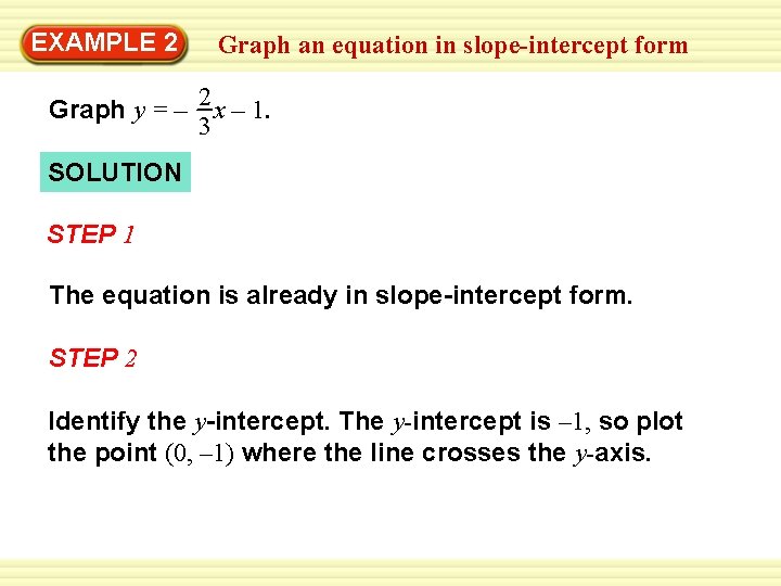 EXAMPLE 2 Graph y = – Graph an equation in slope-intercept form 2 x