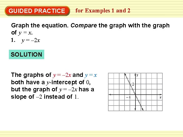 GUIDED PRACTICE for Examples 1 and 2 Graph the equation. Compare the graph with