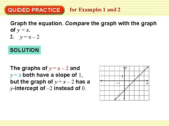 GUIDED PRACTICE for Examples 1 and 2 Graph the equation. Compare the graph with