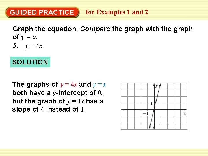 GUIDED PRACTICE for Examples 1 and 2 Graph the equation. Compare the graph with