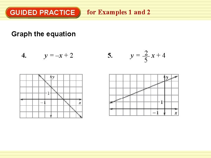 GUIDED PRACTICE for Examples 1 and 2 Graph the equation 4. y = –x