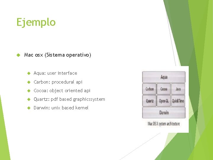 Ejemplo Mac osx (Sistema operativo) Aqua: user interface Carbon: procedural api Cocoa: object oriented